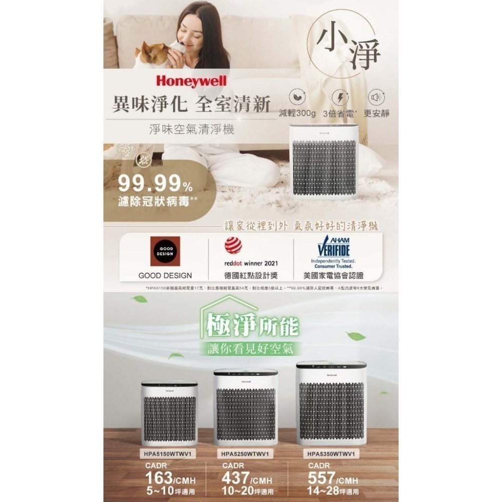 福利品Honeywell 抗敏空氣清淨機 HPA-5350WTW HPA-5350WTWV1 小淨 5350 原廠公司貨-細節圖3