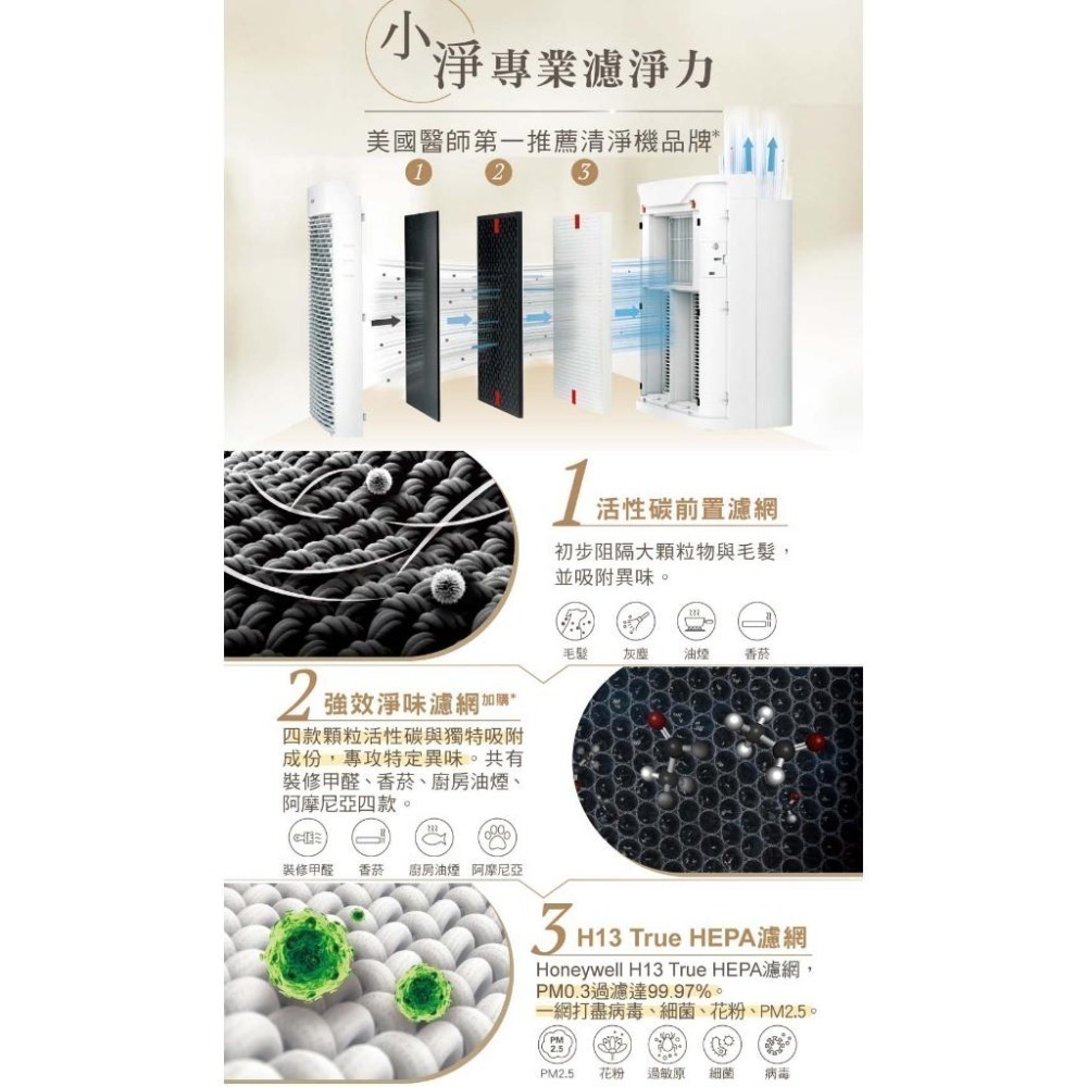 福利品Honeywell 抗敏空氣清淨機 HPA-5350WTW HPA-5350WTWV1 小淨 5350 原廠公司貨-細節圖6
