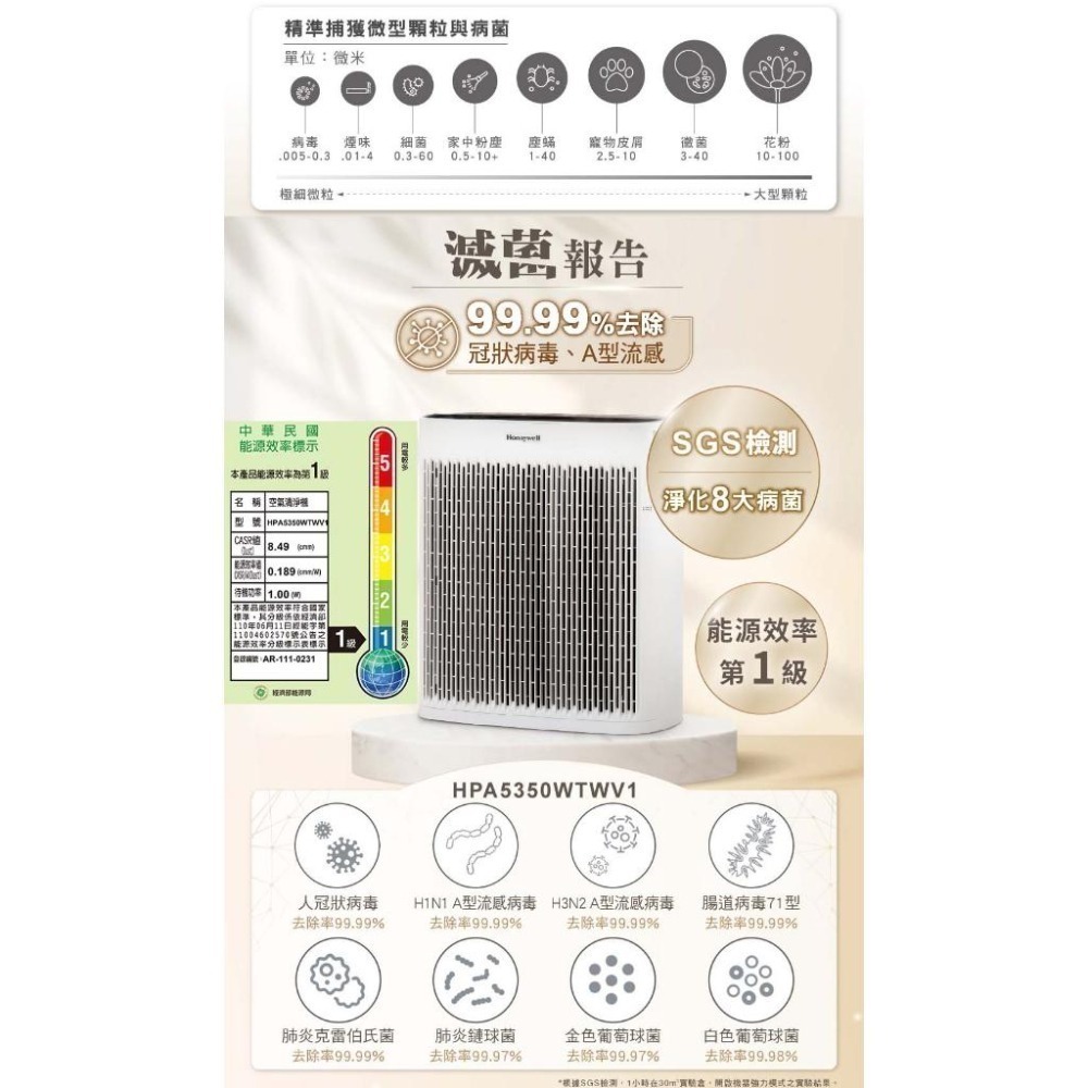 福利品Honeywell 抗敏空氣清淨機 HPA-5350WTW HPA-5350WTWV1 小淨 5350 原廠公司貨-細節圖7