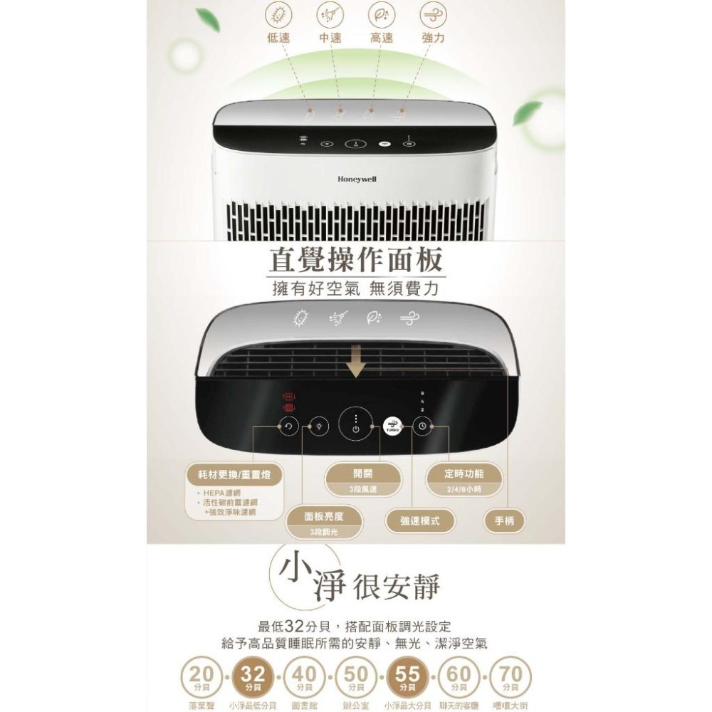 福利品Honeywell 抗敏空氣清淨機 HPA-5350WTW HPA-5350WTWV1 小淨 5350 原廠公司貨-細節圖9