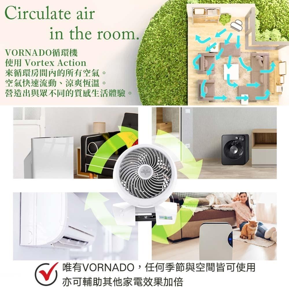 美國 VORNADO沃拿多 5-8坪DC直流渦流空氣循環機 白色 5303DC-TW-細節圖6