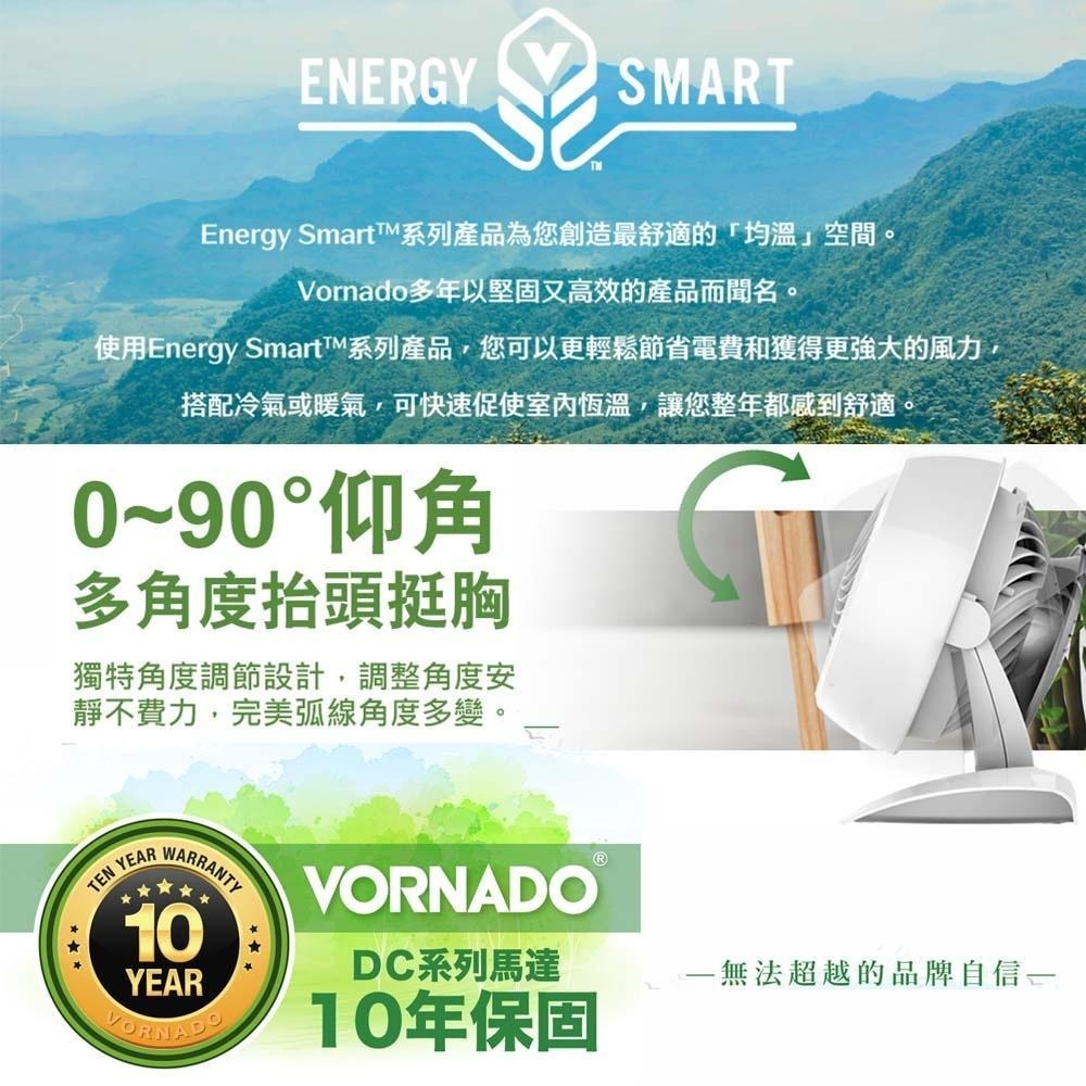 美國 VORNADO沃拿多 5-8坪DC直流渦流空氣循環機 白色 5303DC-TW-細節圖7