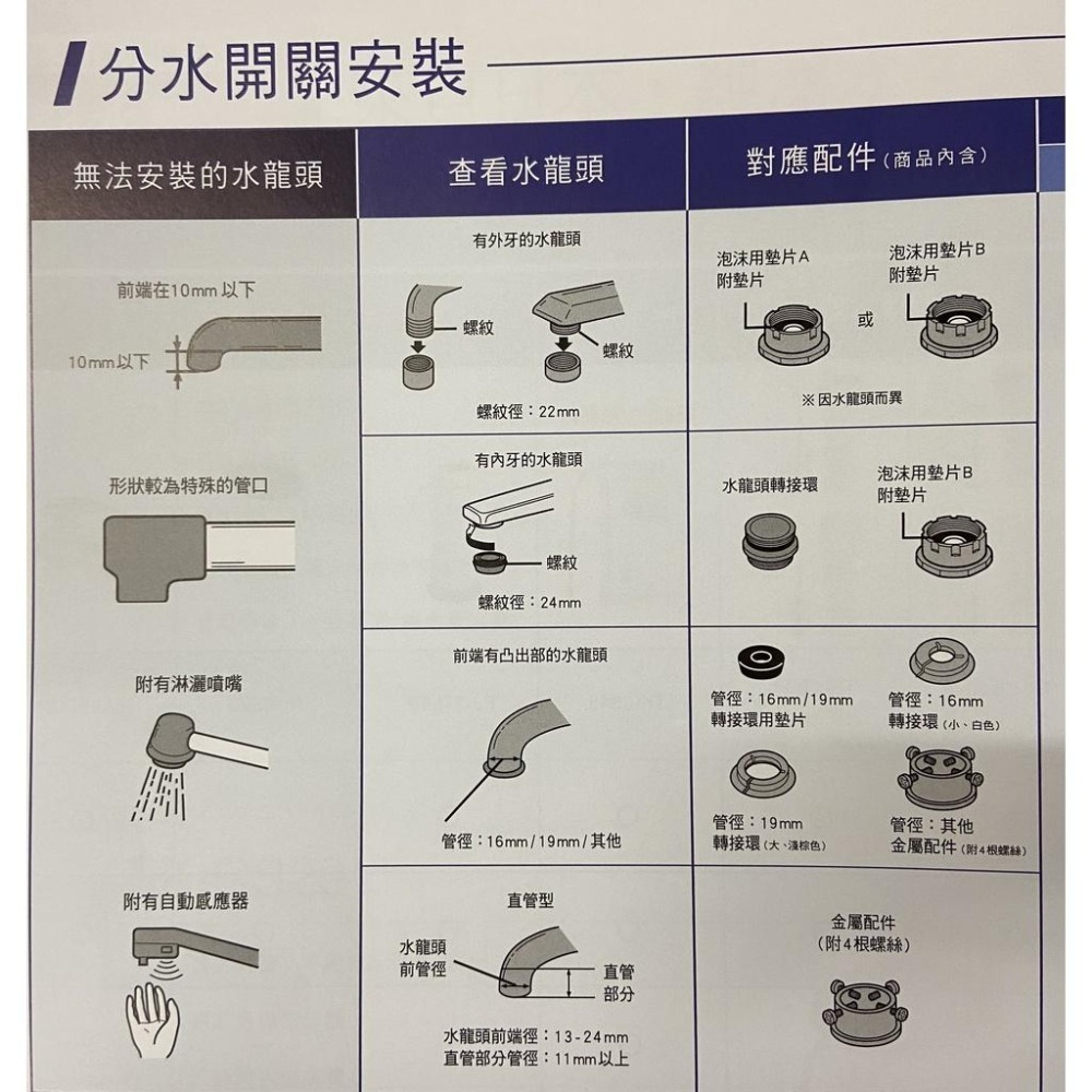 國際牌Panasonic 日本製桌上型除菌濾水器 PJ-37MRF / P-31MJRC濾心( PJ-31MRF可通用)-細節圖6