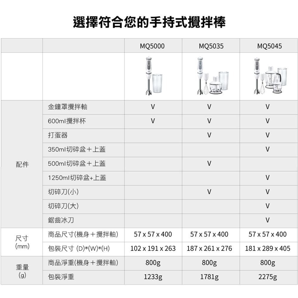 【BRAUN 德國百靈】手持式攪拌棒 MQ5035 附五大配件 三段速｜不鏽鋼刀頭｜料理機｜副食品 果汁 濃湯-細節圖6