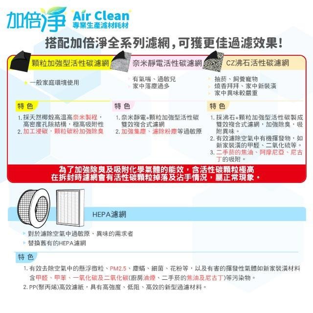 加倍淨 CZ沸石除臭活性碳濾網 適用COWAY AP-0808KH 空氣清淨機-細節圖6