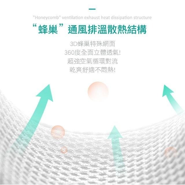 【蓓舒眠】3D立體彈簧水洗嬰兒車透氣涼墊(推車汽座兩用墊) 推車汽座兩用  嬰兒推車墊 汽車安全座椅墊-細節圖3