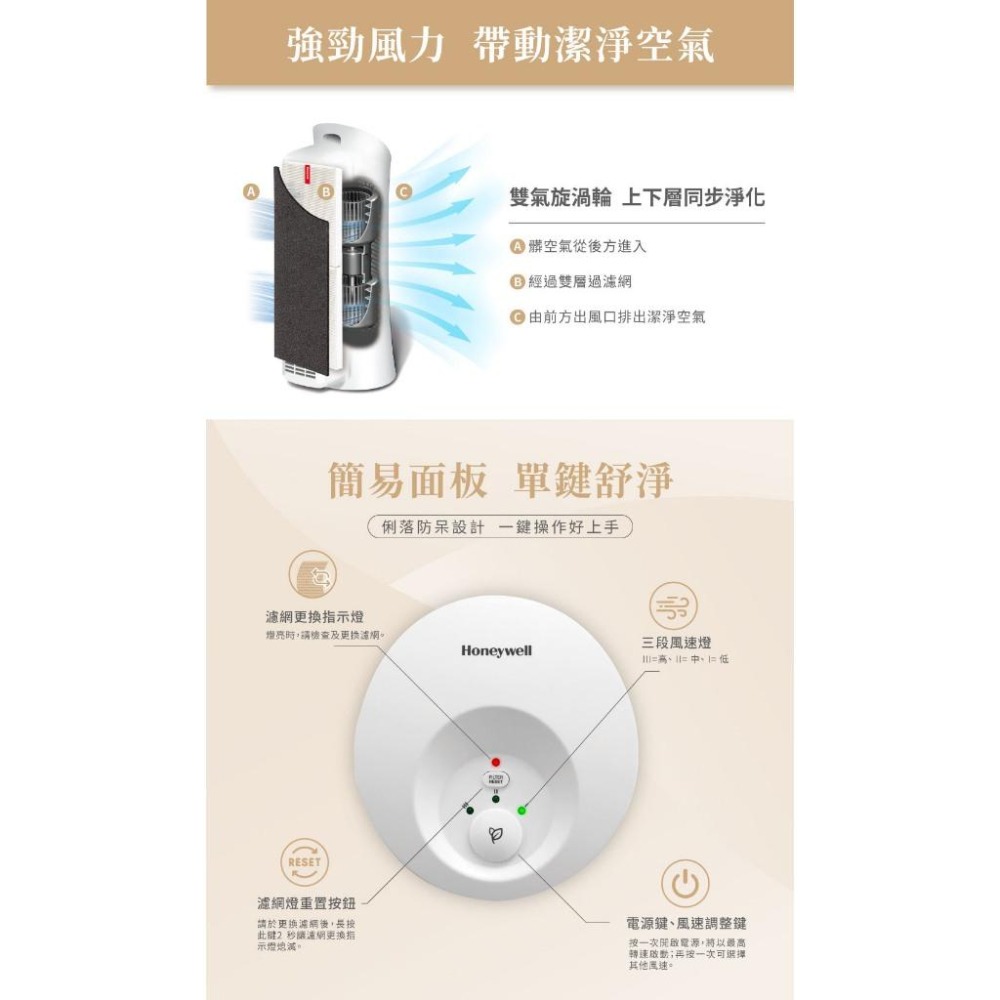 美國Honeywell HEPA 舒淨空氣清淨機 HPA-030WTW /HPA030WTW 再送4片活性碳濾網-細節圖5