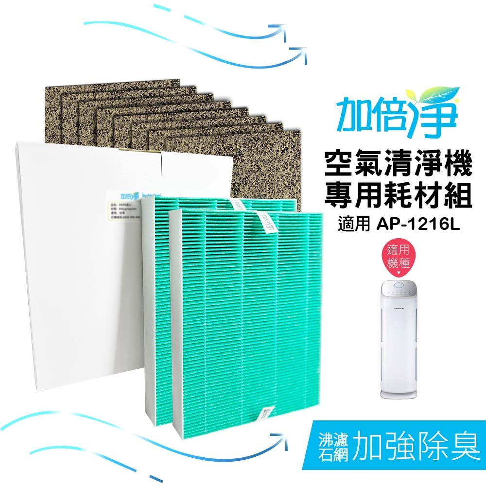 【加倍淨】HEPA濾心*2+活性碳濾網*8 適用Coway格威AP-1216L 加護抗敏型空氣清淨機 兩年份耗材組-規格圖3