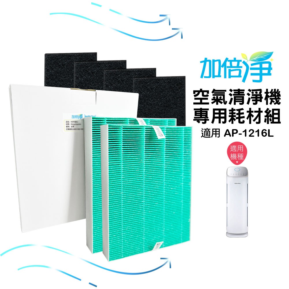 【加倍淨】HEPA濾心*2+活性碳濾網*8 適用Coway格威AP-1216L 加護抗敏型空氣清淨機 兩年份耗材組-規格圖8