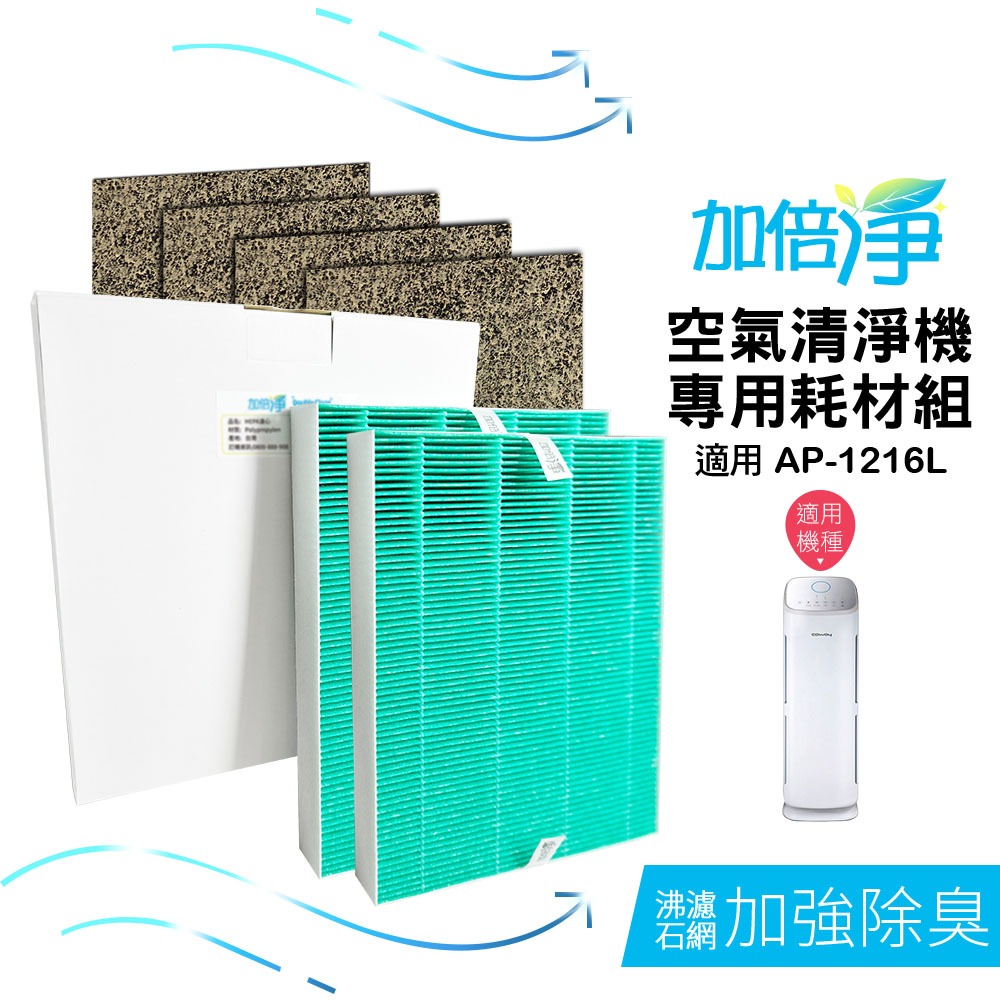 【加倍淨】HEPA濾心*2+活性碳濾網*8 適用Coway格威AP-1216L 加護抗敏型空氣清淨機 兩年份耗材組-規格圖6