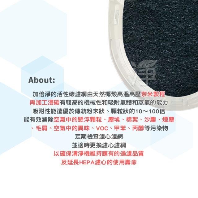 【加倍淨】加強型活性碳濾網 適用LG PS-309WI AS-401WWJ1 AS401WWL2 空氣清淨機-細節圖4
