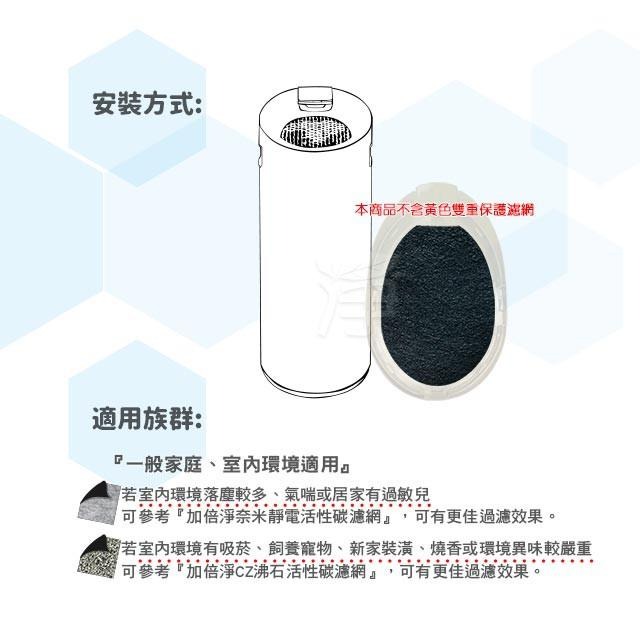【加倍淨】加強型活性碳濾網 適用LG PS-309WI AS-401WWJ1 AS401WWL2 空氣清淨機-細節圖6