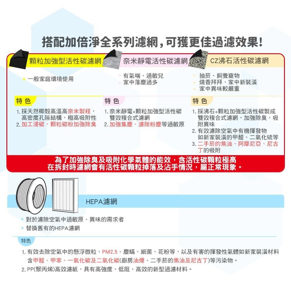 【加倍淨】CZ沸石除臭活性碳濾網 適用LG PS-309WI AS-401WWJ1 AS401WWL2 空氣清淨機-細節圖7