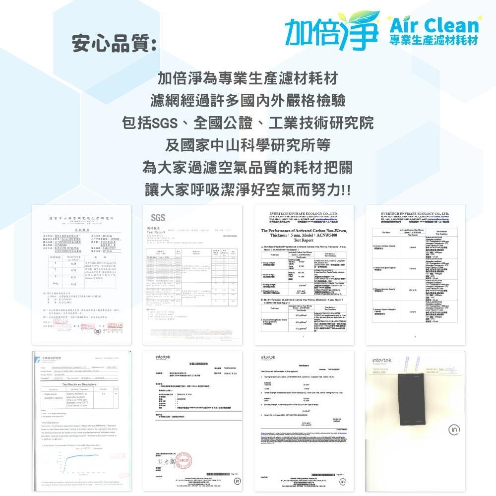 【加倍淨】CZ沸石除臭活性碳濾網 適用LG PS-309WI AS-401WWJ1 AS401WWL2 空氣清淨機-細節圖8