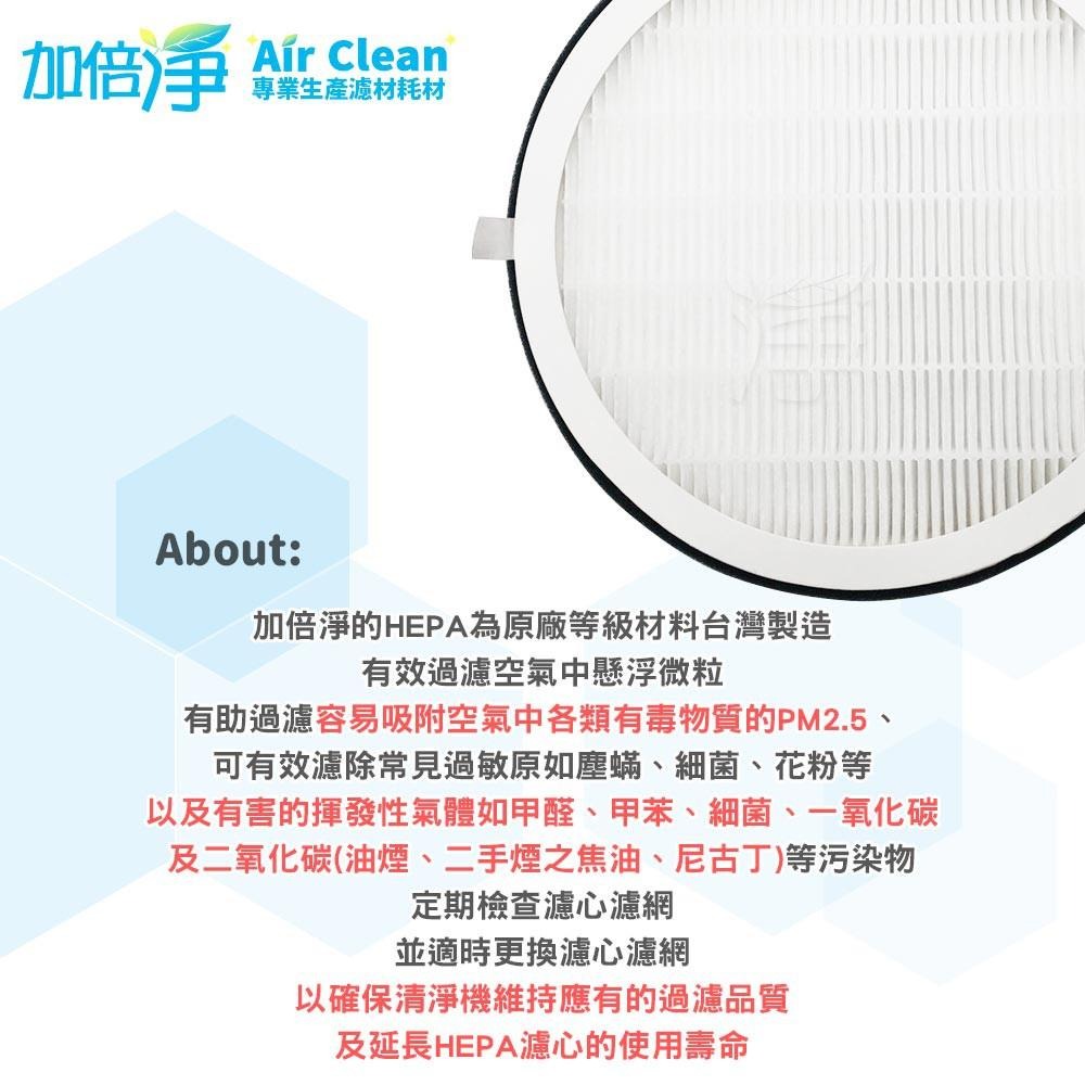 【加倍淨】抗敏HEPA濾心 適用 Heath Banco小漢堡 清淨機 HB-R1BF2025 R2BF2025-細節圖3