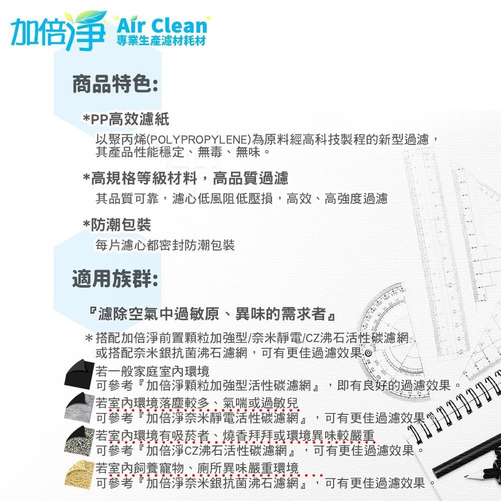 【加倍淨】抗敏HEPA濾心 適用 Heath Banco小漢堡 清淨機 HB-R1BF2025 R2BF2025-細節圖4