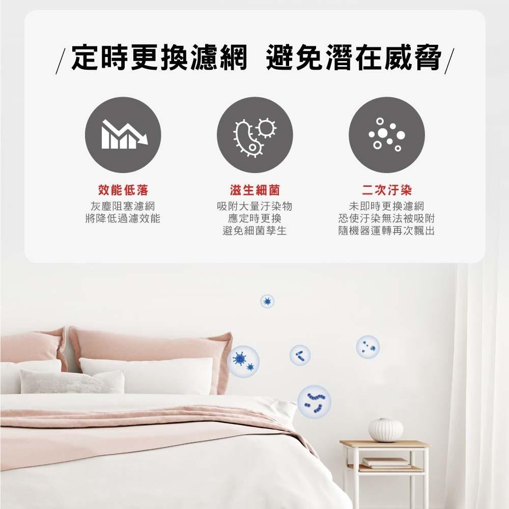 Honeywell HRF-Q720 原廠 True HEPA濾網 適用HPA-720WTW空氣清淨機 送4片活性碳濾網-細節圖2