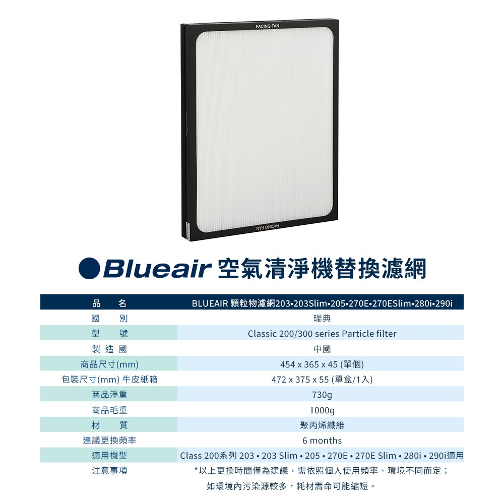 【Blueair】200系列 顆粒物濾網 203•203Slim•205•270E•270ESlim•280i•290i-細節圖2