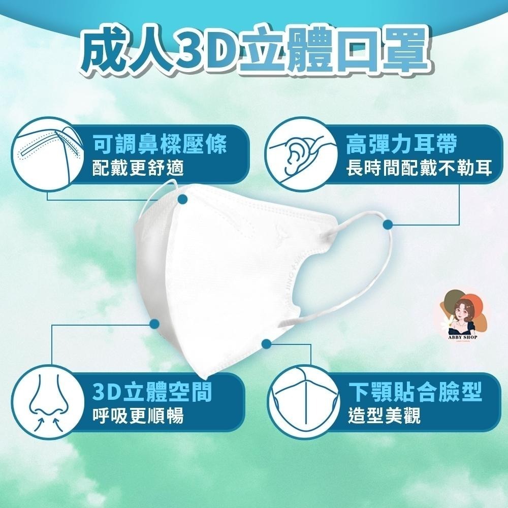 淨新科技》3D立體成人細耳 50枚入 立體口罩 淨新口罩 醫療口罩 成人口罩 醫用口罩 口罩醫療 淨新 口罩 3D 防疫-細節圖6