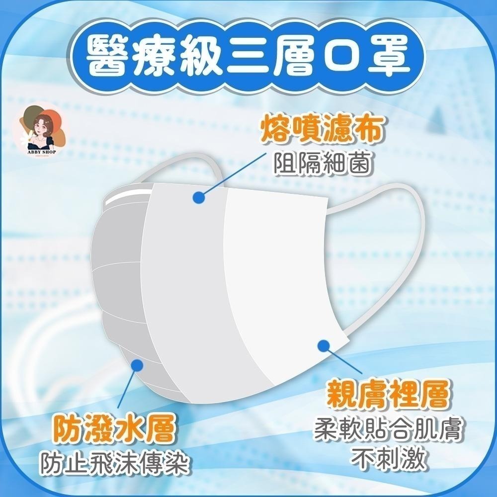淨新科技》淨新醫療口罩 50枚入 平面口罩 淨新口罩 醫療口罩 成人口罩 兒童口罩 醫用口罩 口罩醫療 淨新 口罩 防疫-細節圖6