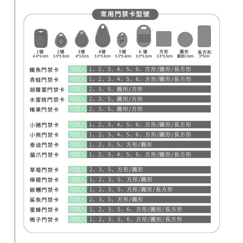 艾比百貨》八門蟲社門禁卡套 感應卡套 門禁卡套 悠遊卡套 鑰匙圈 感應扣套 磁扣套 感應卡 感應扣 磁扣 卡套-細節圖3