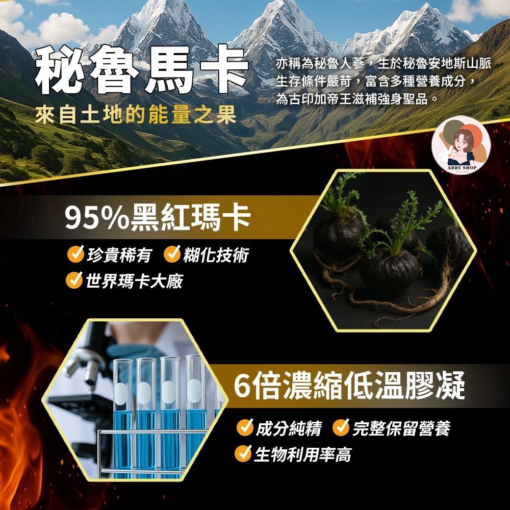 普頓》🔥美國 戰神瑪卡 【 4200mg 黑瑪卡 + 精胺酸 + 鋅 】濃縮精華 6倍強化升級 維他命 瑪卡 男性保健-細節圖6