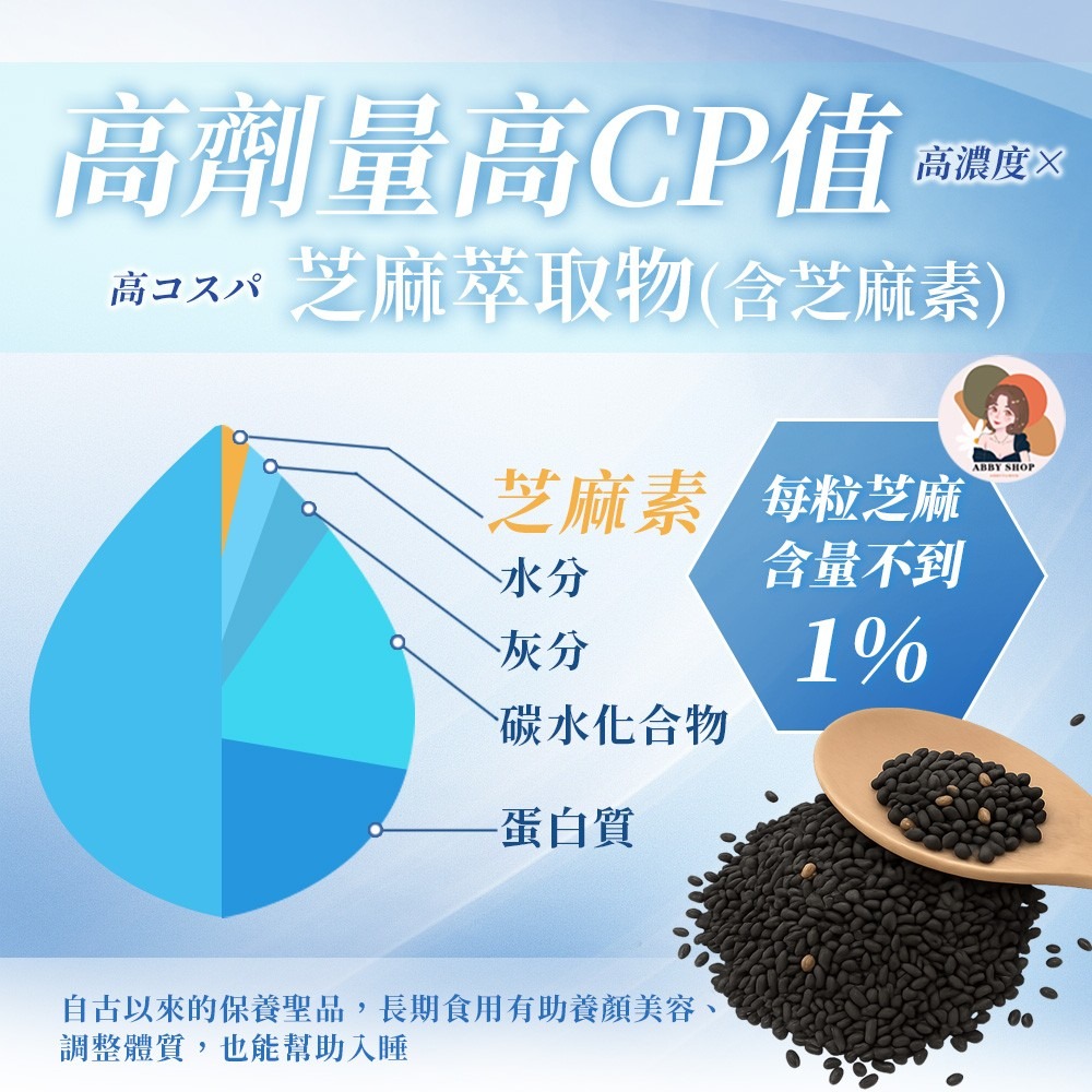 普頓》🔥日本 【 夜酵素 芝麻素 + GABA 】 幫助入睡 色胺酸 調整體質 夜間 好眠 睡眠 賽洛美 櫻花萃取-細節圖6