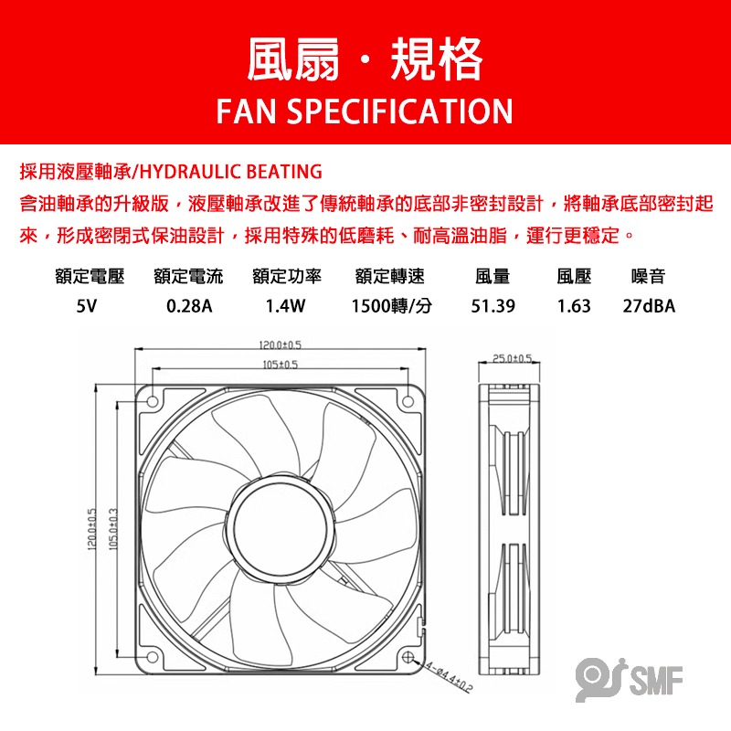 台灣現貨【SMF】USB散熱風扇底座 電視盒 安博 懷舊遊戲機 路由器 第四台機上盒 wifi數據機 易播 小雲 小米-細節圖10