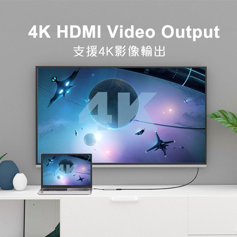 5合1 Type-C轉HDMI_USB3.0+USB-C_集線器_可充電傳輸_支援4K及87W PD充電_macbook-細節圖5