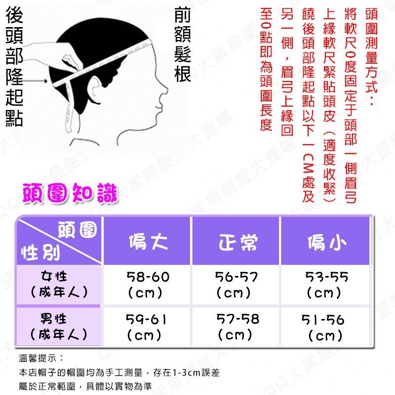 百搭帽子 素色帽子 經典素帽 鴨舌帽 棒球帽 鴨嘴帽 百搭 造型 高磅數老帽 老帽 穿搭時尚 防曬遮陽帽-細節圖7