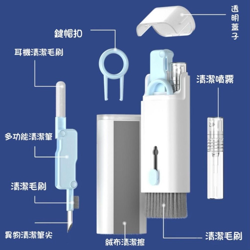 [QQ大鯊魚]七合一3C清潔組 耳機清潔刷 鍵盤清潔刷 airpods 相機清潔筆  螢幕清潔 筆電清潔 鍵盤清潔-細節圖7