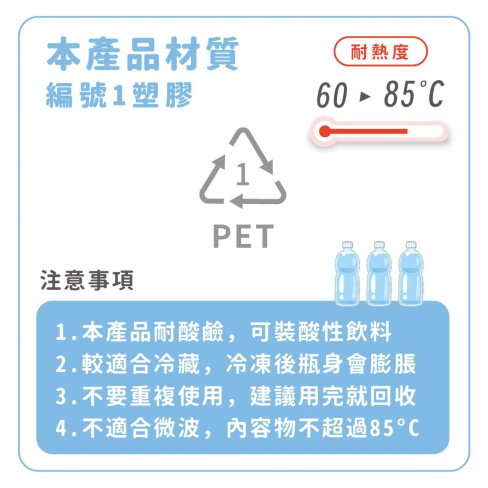 [QQ大鯊魚] 寬口瓶【400ml-600ml】檢驗合格下單含蓋 瓶裝飲料首選容器台灣現貨食品級寶特瓶透明飲料罐塑膠瓶-細節圖4