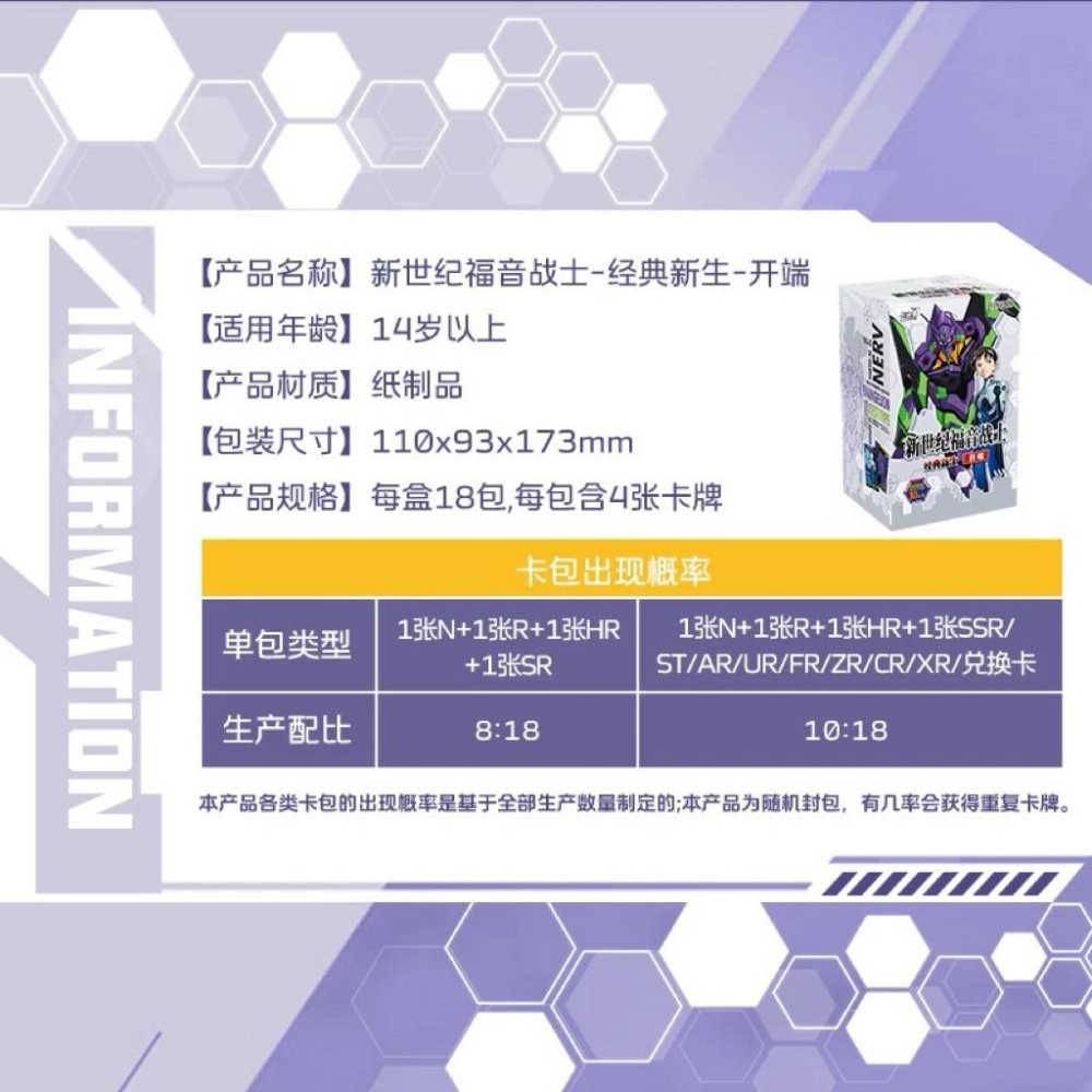 2天內出貨！卡游 新世紀福音戰士 新生開端收藏卡牌 EVA初號機 一盒18包-細節圖4