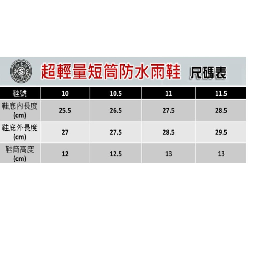 【鈴木牌】602超輕短筒雨鞋(黑)，可加購竹炭鞋墊!!! 歡迎大宗購買~-細節圖6