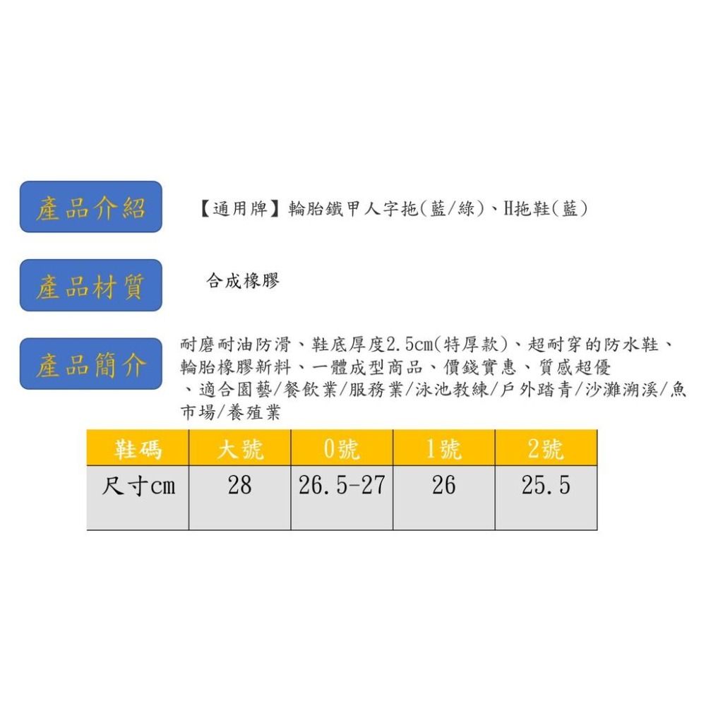 【通用牌】輪胎鐵甲人字拖(藍/綠)、H拖鞋(藍)，加厚鞋底-細節圖8