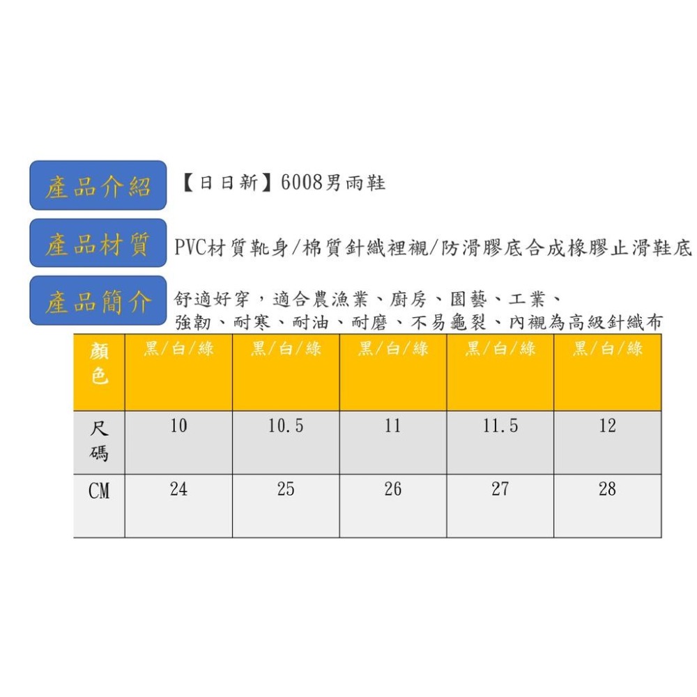 【日日新】6008男雨鞋  (綠/白/黑，共三色)，可加購竹炭鞋墊! 適用任何濕滑工作環境~歡迎大宗購買~!!-細節圖7