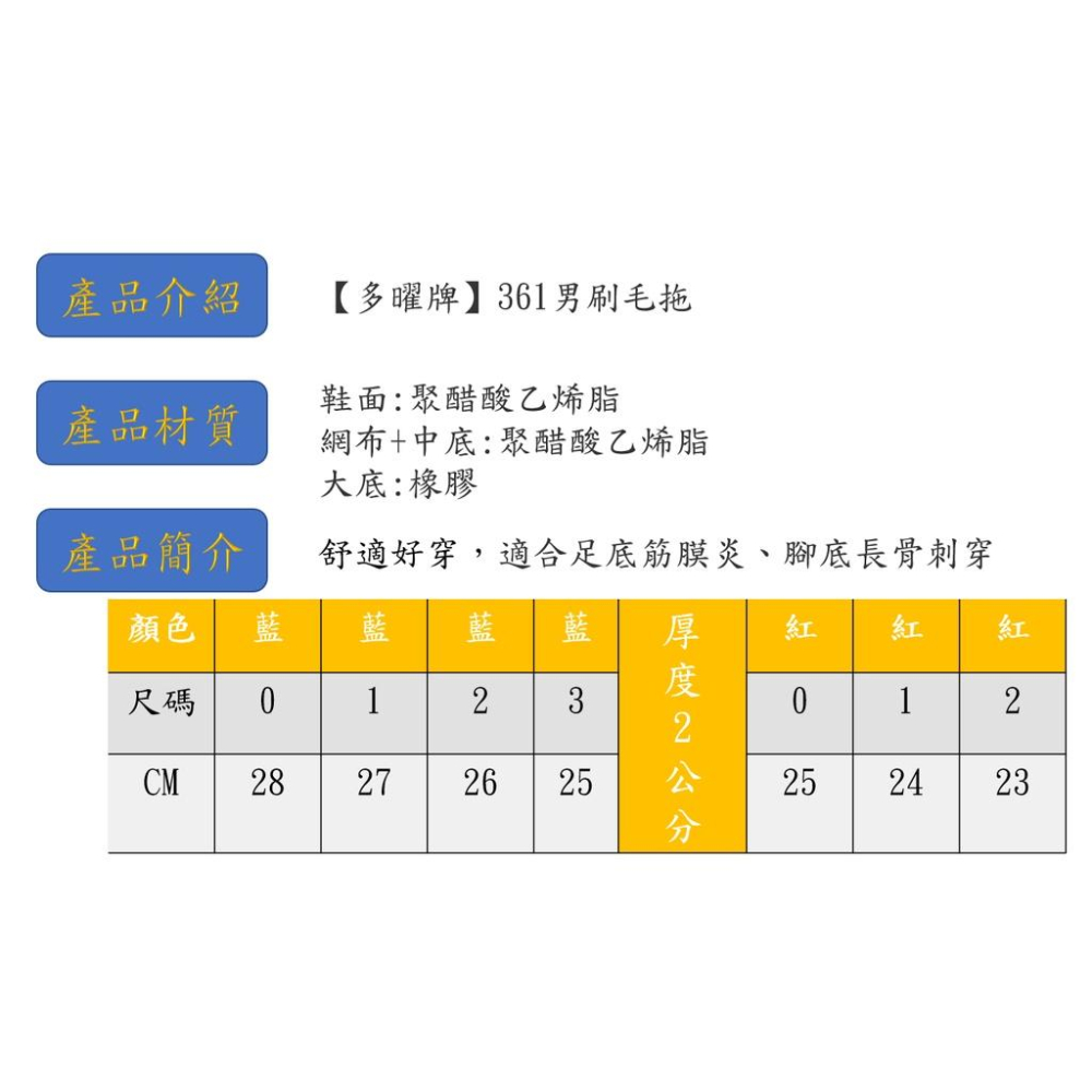 ●台灣製造【多曜牌】361刷毛拖(藍/紅)-細節圖4