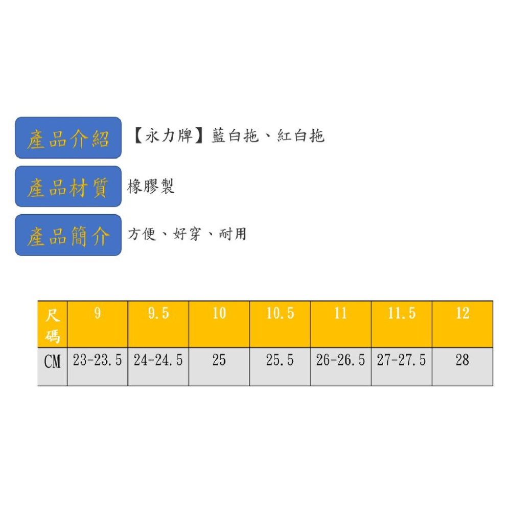 ●台灣製造●【永力牌】藍白拖、紅白拖-細節圖4