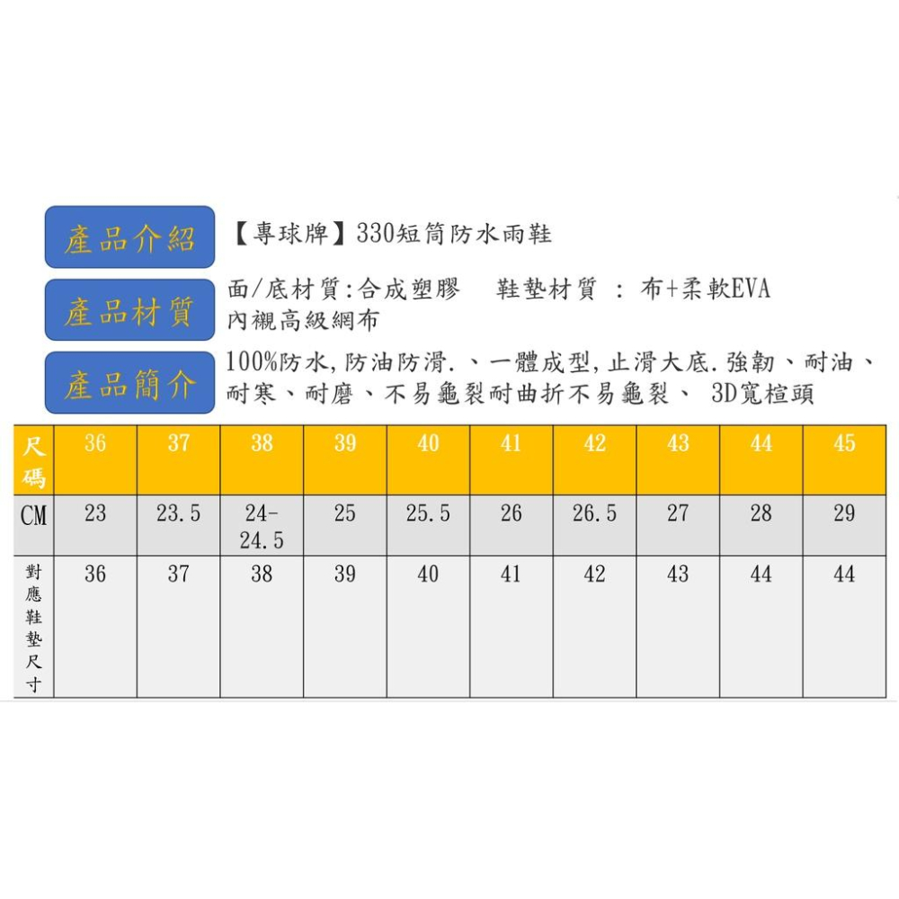 專球牌330短筒登山雨鞋 短筒防水鞋 短筒雨鞋 防水工作鞋 溪頭雨鞋 （附柔軟鞋墊）.可額外加購竹炭鞋墊，歡迎大宗購買~-細節圖7