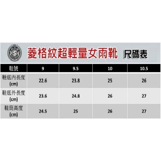 鈴木牌603女用超輕雨鞋(菱格紋-黑/紅)，可加購竹炭鞋墊!爬山也好用!!適用任何濕滑工作環境~~歡迎大宗購買!-細節圖9