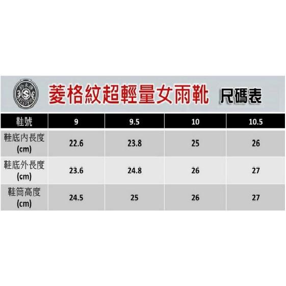 鈴木牌603女用超輕雨鞋(菱格紋-黑/紅)，可加購竹炭鞋墊!爬山也好用!!適用任何濕滑工作環境~~歡迎大宗購買!-細節圖9
