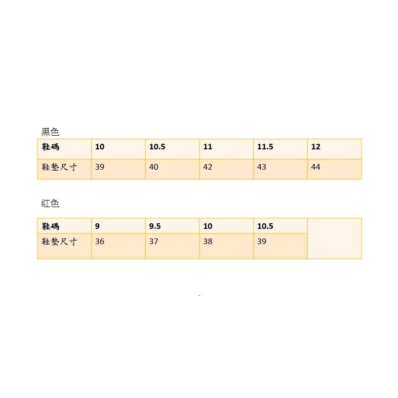 【皇力牌】車皮加長雨鞋 (黑/紅)共兩色，可加購竹炭鞋墊，歡迎大宗購買~-細節圖8