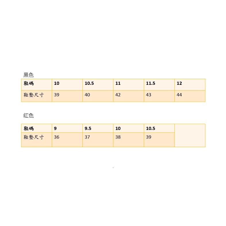 【皇力牌】車皮加長雨鞋 (黑/紅)共兩色，可加購竹炭鞋墊，歡迎大宗購買~-細節圖8