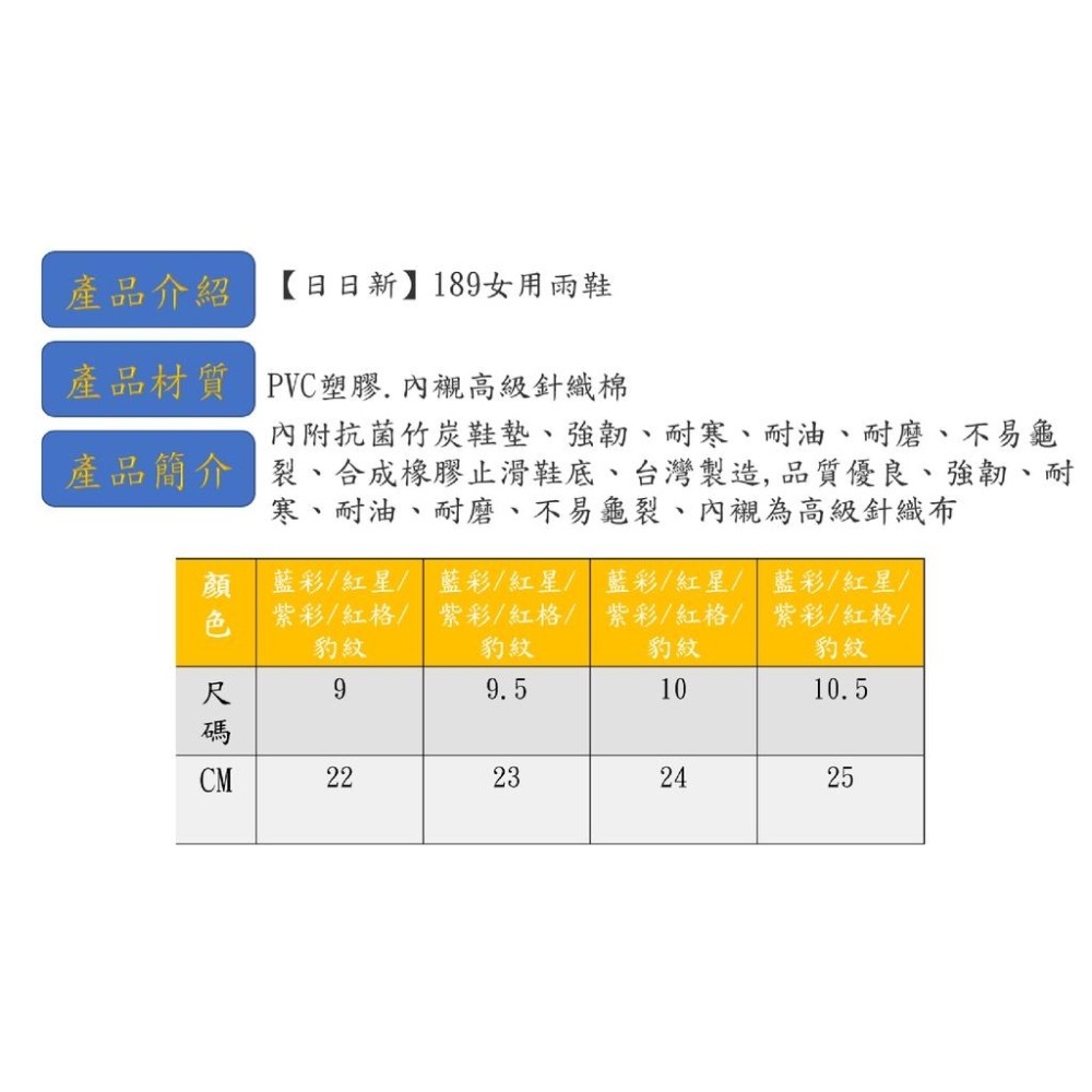 【日日新】A189女用雨鞋(內附鞋墊)，藍彩!~ 歡迎大宗購買~-細節圖4