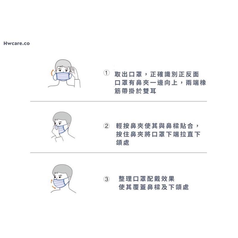 6色任選 兆鼎成人/兒童 立體3D醫療用口罩一盒30入裝 6色任選 5片1包 兆鼎兒童立體3D醫療用口罩-細節圖7