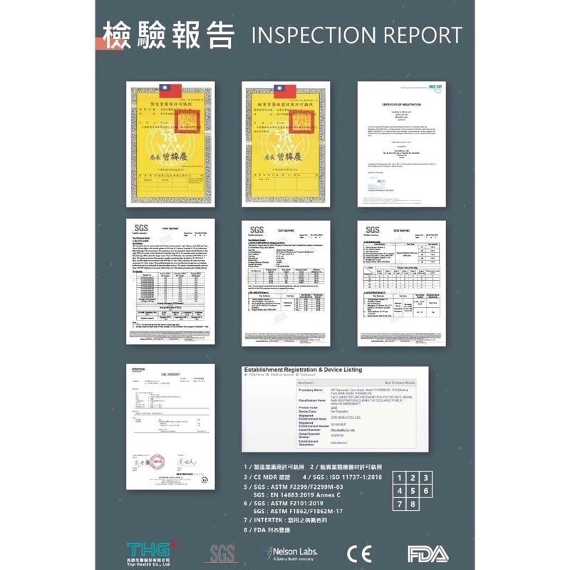6色任選 兆鼎成人/兒童 立體3D醫療用口罩一盒30入裝 6色任選 5片1包 兆鼎兒童立體3D醫療用口罩-細節圖7