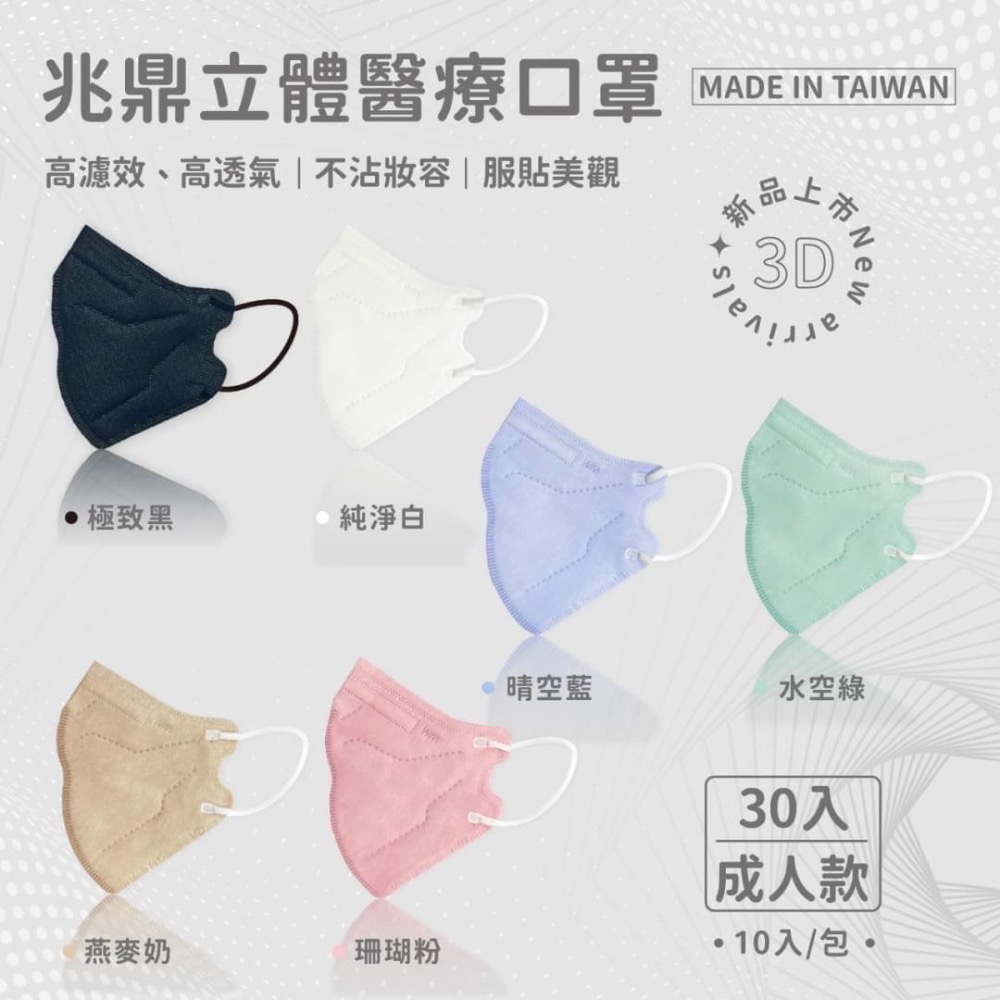 6色任選 兆鼎成人/兒童 立體3D醫療用口罩一盒30入裝 6色任選 5片1包 兆鼎兒童立體3D醫療用口罩-細節圖11