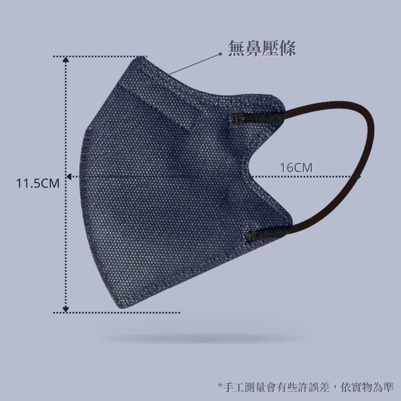 4色任選 兆鼎成人/兒童 立體3D醫療用口罩一盒30入裝 6色任選 5片1包 兆鼎兒童立體3D醫療用口罩-細節圖4
