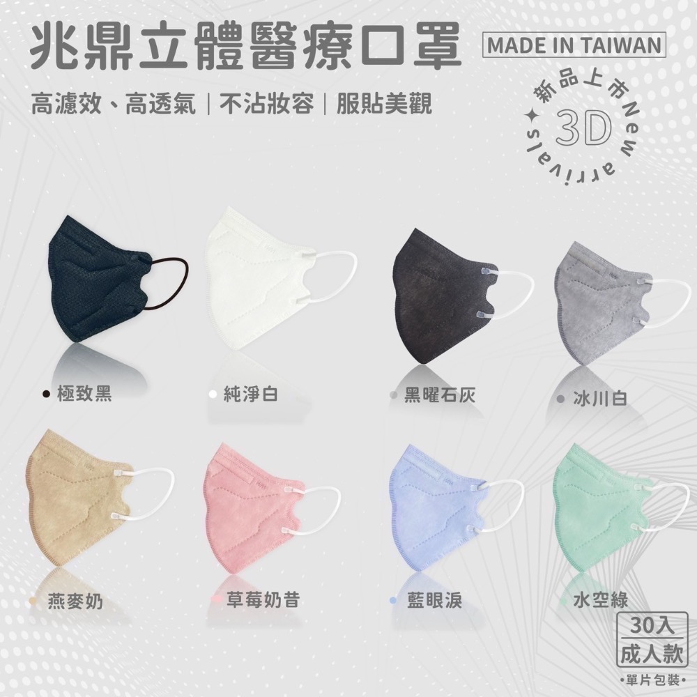 6色任選 兆鼎成人/兒童 立體3D醫療用口罩一盒30入裝 6色任選 5片1包 兆鼎兒童立體3D醫療用口罩-規格圖11