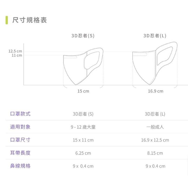 康匠友你立體口罩 大人兒童 黑色立體口罩 平面口罩 醫字號-細節圖3